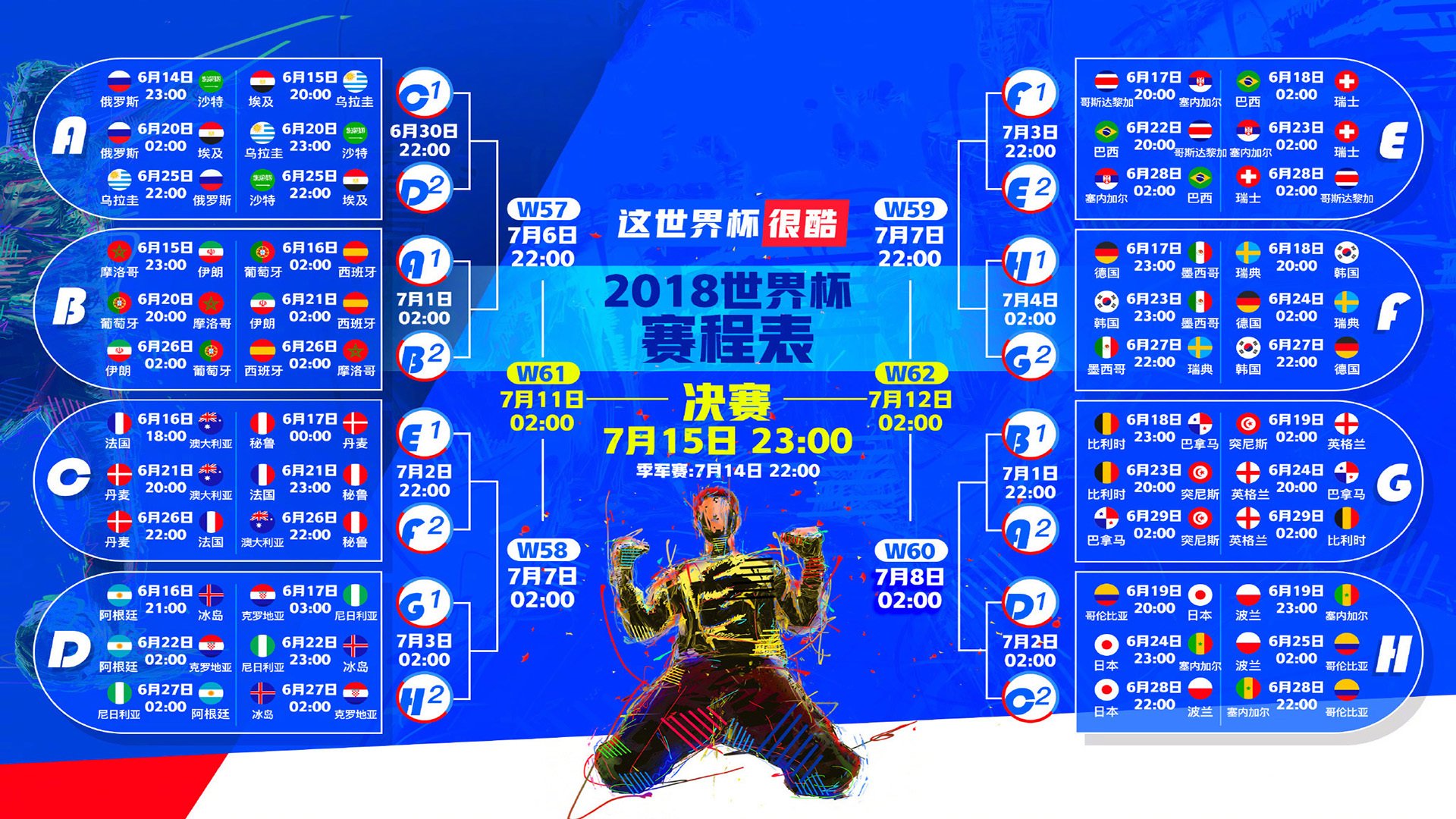杜兰特与50激战MAD分钟，晋级下一阶段胜负难料！，詹姆斯焦点对战比赛高潮迭起